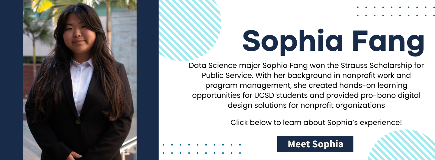 Sophia Fang profile banner